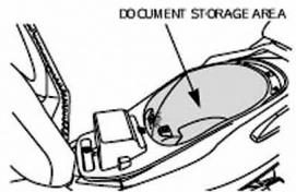 DAELIM S1 125 - EMPLACEMENT POUR DOCUMENTS - 1