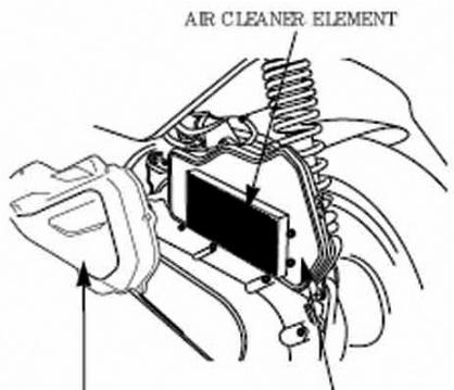 DAELIM S1 125 - DÉMONTAGE - 1
