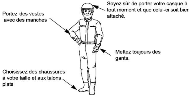 DAELIM S1 125 - ATTENTION - 1