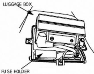 DAELIM S1 125 - REplacement DE FUSIBLES - 1