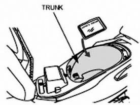 DAELIM S1 125 - COFFRE - 1