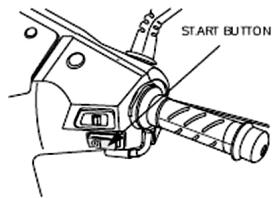 DAELIM S1 125 - BOUTON DE DÉMARRAGE - 1