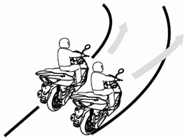 DAELIM S1 125 - MÉTHODE DE VIRAGE - 2