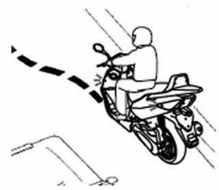 DAELIM S1 125 - MÉTHODES DE CONDUITE APPROPRIÉES - 1