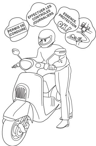 DAELIM SC125 - AVANT DE DEMARRER LE VEHICULE - 1