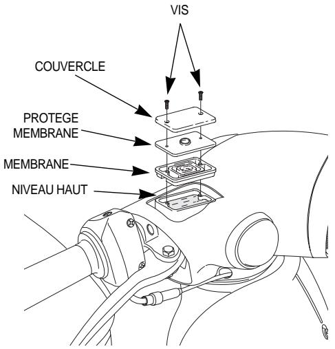 DAELIM SC125 - LIQUIDE RECOMMANDÉ   DOT 3 ou DOT 4 - 1