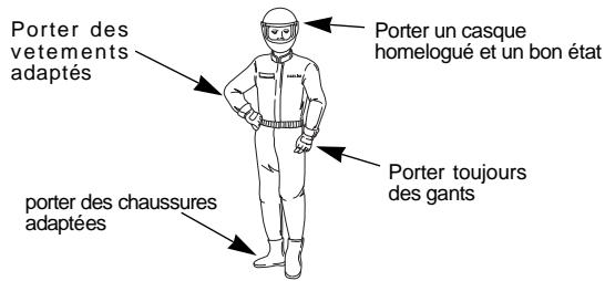 DAELIM SC125 - EQUIPEMENT DU PILOTE - 1