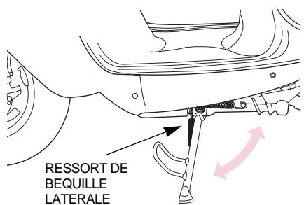 DAELIM SC125 - CONTRÔLE DE LA BÉQUILLE LATERALE - 1