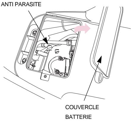 DAELIM SC125 - BOUGIE - 1
