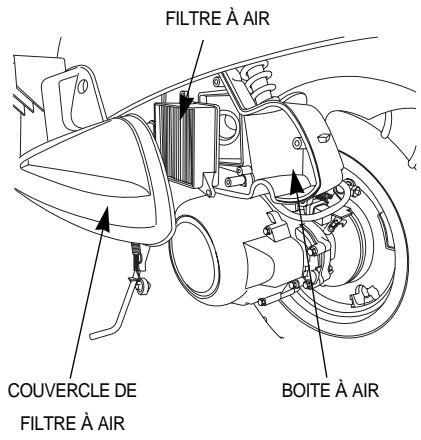 DAELIM SC125 - CONTRÔLE DU FILTRE A AIR - 1