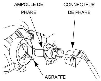 DAELIM SC125 - ATTENTION - 2
