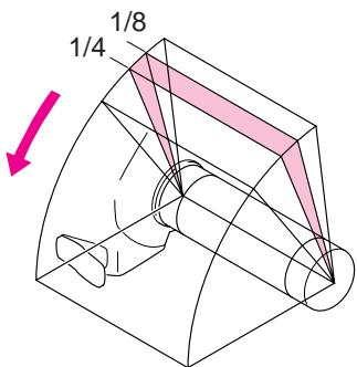 DAELIM SC125 - ATTENTION - 1