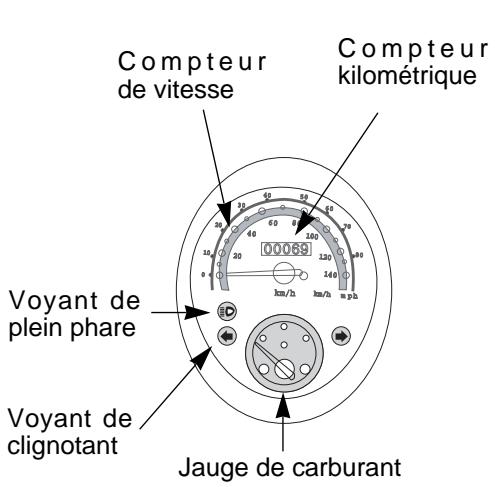 DAELIM SC125 - COMPTEUR - 1