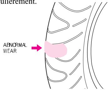 DAELIM SC125 - CONTRÔLDE S PNEUMATIQUES - 1