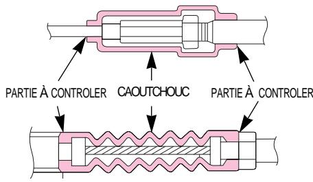 DAELIM SC125 - EMBOUT DE CÂBLE - 1