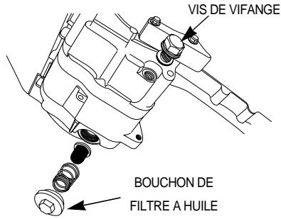 DAELIM SC125 - NETTOYAGE DU FILTRE À HUILE:0.9 l - 1