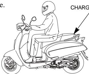 DAELIM SC125 - CHARGEMENT - 1