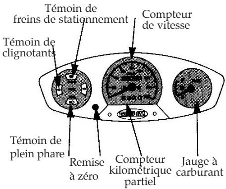 DAELIM SL125 - "COMPTEUR DE VITESSE" - 1