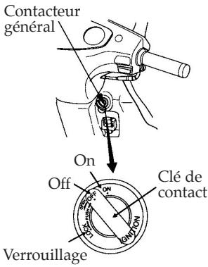 DAELIM SL125 - ATTENTION - 1