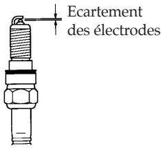 DAELIM SL125 - ATTENTION - 1