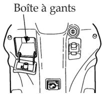 DAELIM SL125 - "FERMETURE" - 1