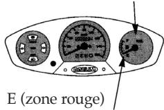 DAELIM SL125 - ATTENTION - 1