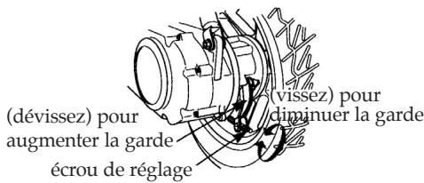 DAELIM SL125 - ATTENTION - 1
