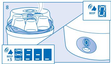 AVENT STERILISATEUR VAPEUR ELECTRONIQUE IQ24 - 23