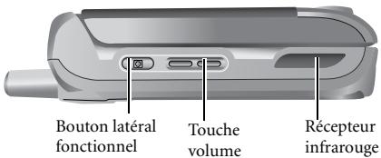 BENQ S700 - Votre téléphone en un coup d'oeil - 3