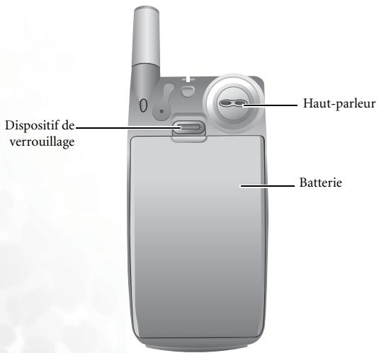 BENQ S700 - Votre téléphone en un coup d'oeil - 4