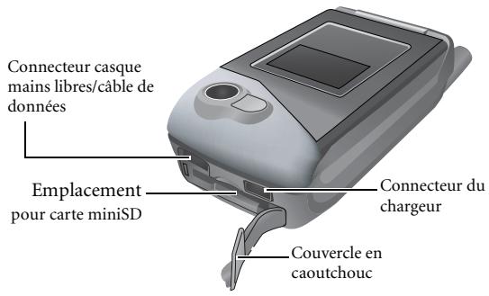BENQ S700 - Face inférieure - 1