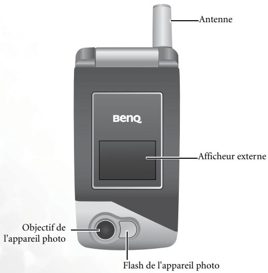 BENQ S700 - Votre téléphone en un coup d'oeil - 1