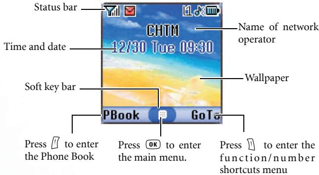BENQ S660C - Main Screen - 1