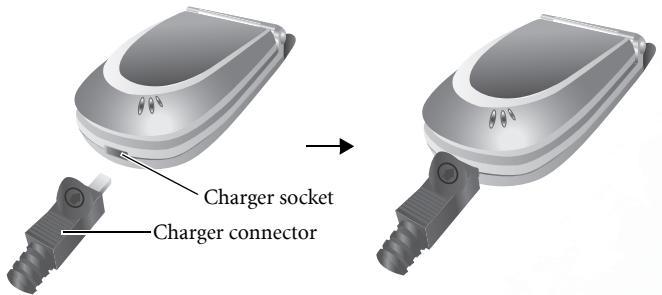 BENQ S660C - Installing a Battery and Charging the Phone - 2