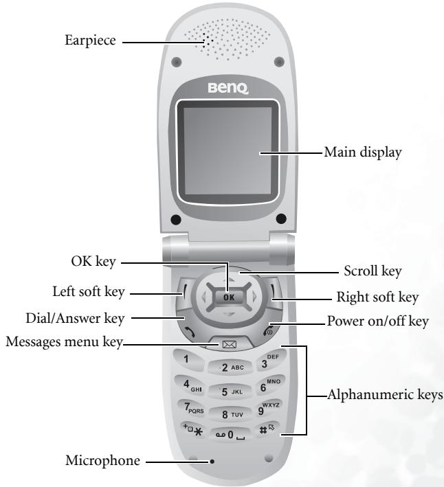 BENQ S660C - Front view 2 - 1