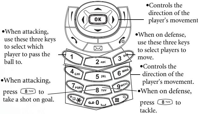 BENQ S660C - Game Controls - 1