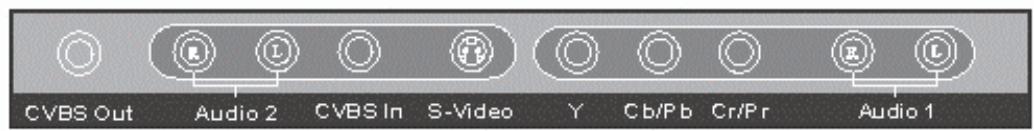 BENQ 46W - Module video - 1