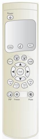 BENQ 46W - Fonctions du produit - 8