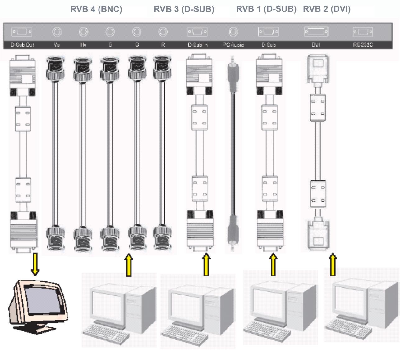 BENQ 46W - Module PC + Module PC amélioré - 1