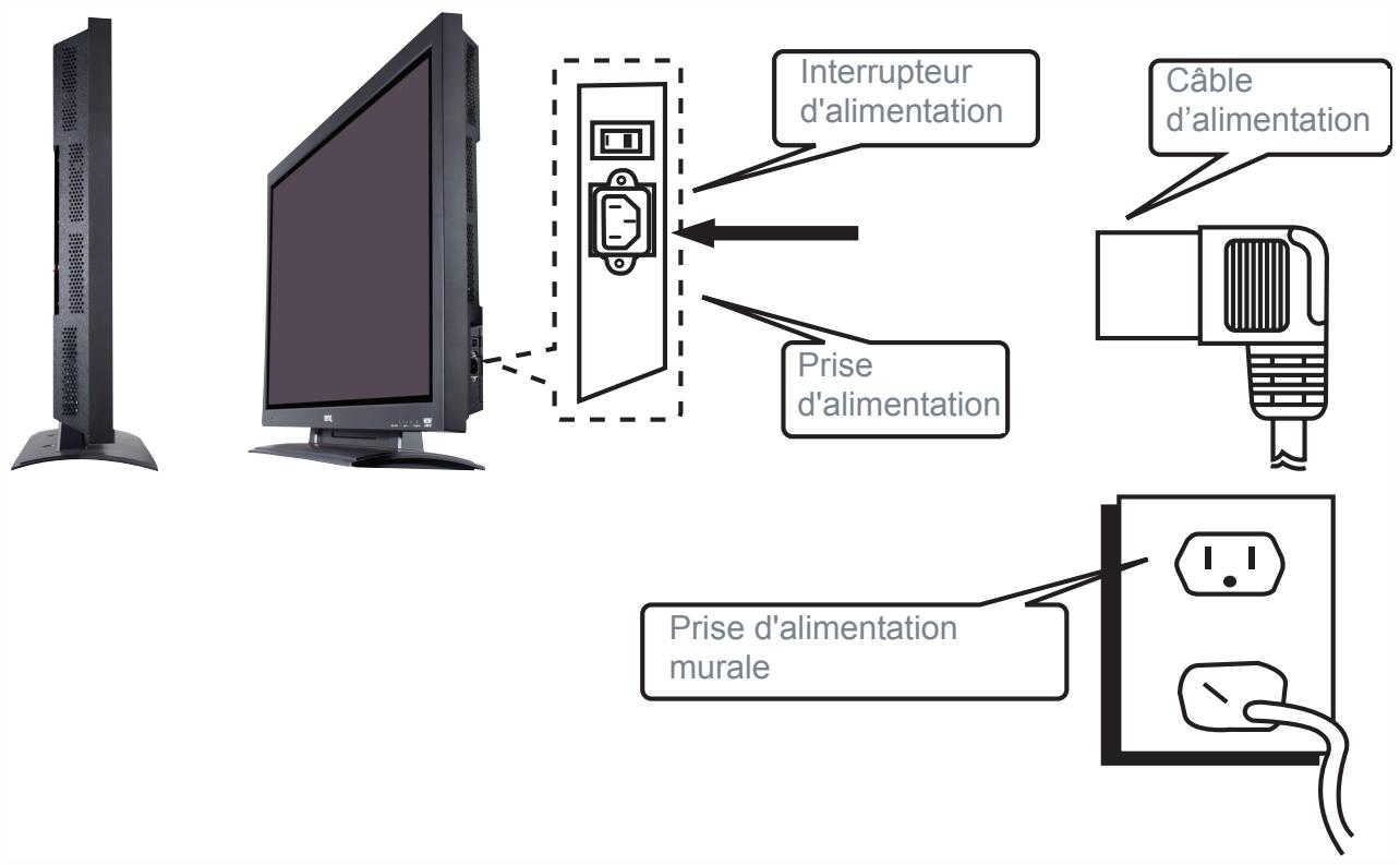 BENQ 46W - Vue périale: - 1