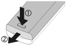 BENQ A31 - Utilisation de la carte SIM/batterie - 1