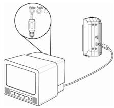 BENQ C1000 - Connecter l'Appareil Photo à une TV - 1