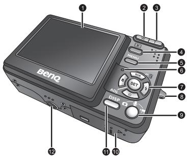 BENQ C1000 - Vue arrête - 1