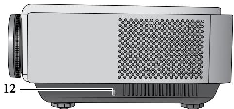 BENQ CP120C - Panneau des connecteurs - 2