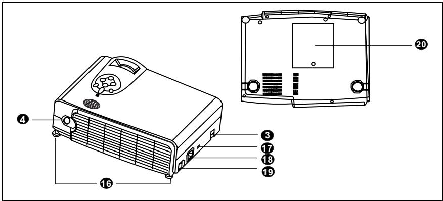 BENQ DS660 - Projecteur - 2