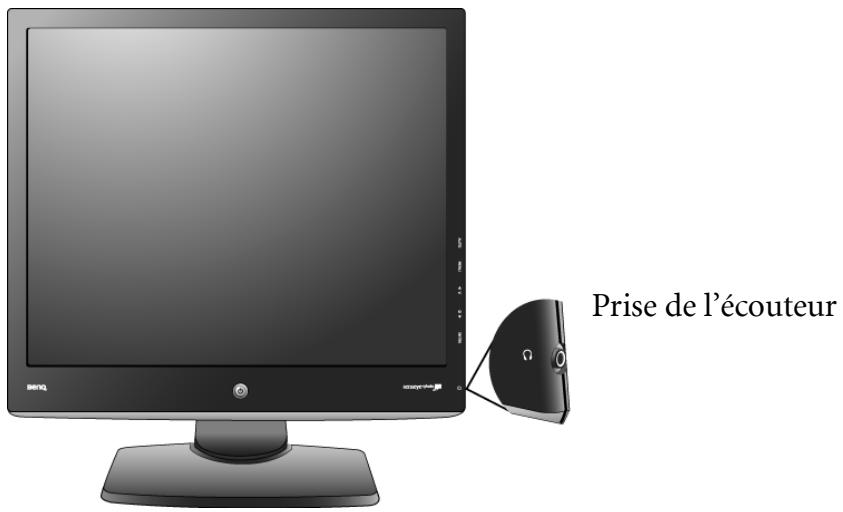 BENQ E2000W - Présentation du moniteur - 1