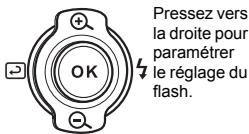 BENQ E41 - Utiliser le Flash - 2
