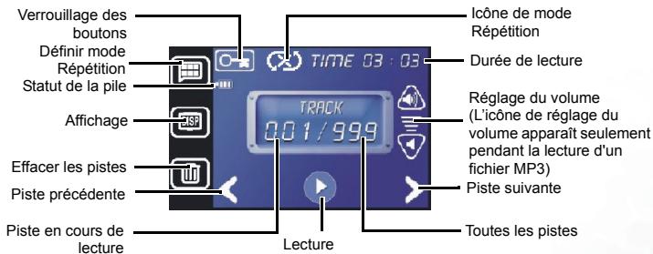 BENQ E41 - Lecture de fichiers MP3 - 1