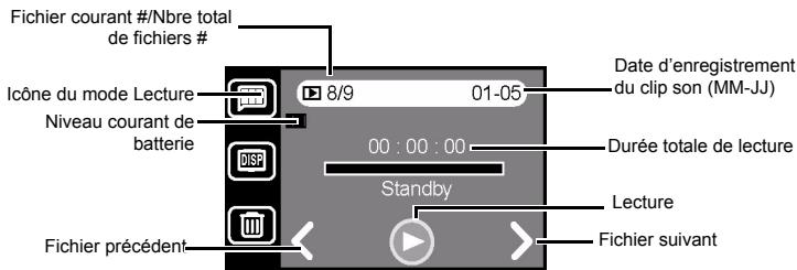 BENQ E41 - Ecouter des Clips Son - 2