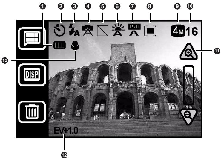 BENQ E41 - A propos des Icônes Affichées sur l'Ecran LCD - 1